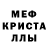 Кетамин ketamine Johnny Vudu